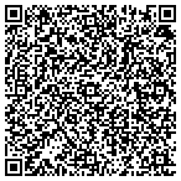 QR-код с контактной информацией организации Национальная библиотека Республики Карелия