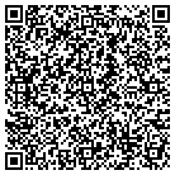 QR-код с контактной информацией организации Городская библиотека №7