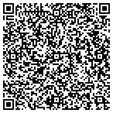QR-код с контактной информацией организации Национальный музей Республики Карелия