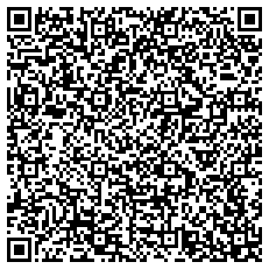 QR-код с контактной информацией организации Музей изобразительных искусств Республики Карелия