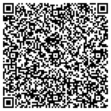 QR-код с контактной информацией организации НСГ Страхование Жизни