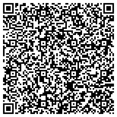 QR-код с контактной информацией организации Храм во имя святого великомученика Пантелеимона