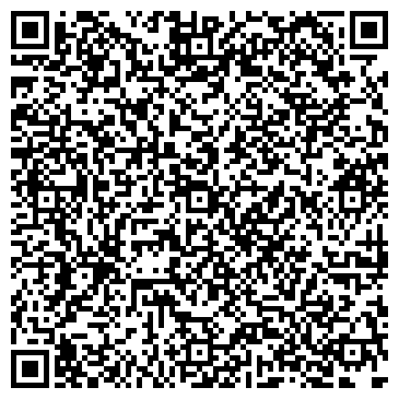 QR-код с контактной информацией организации РЕСУРС-МЕДИА