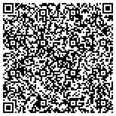QR-код с контактной информацией организации ГБУЗ «Республиканская детская клиническая больница»
Пансионат