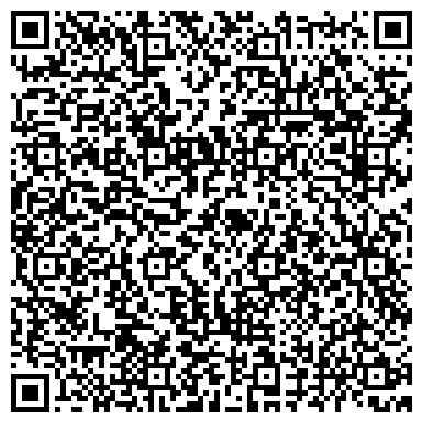 QR-код с контактной информацией организации Министерство здравоохранения Астраханской области