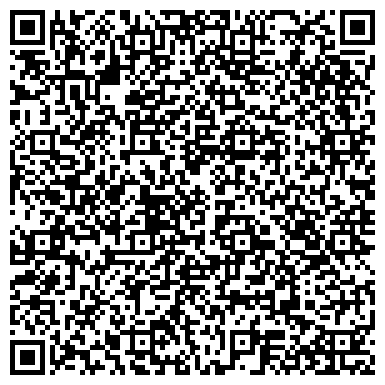 QR-код с контактной информацией организации Министерство образования и науки Астраханской области