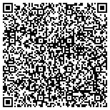 QR-код с контактной информацией организации ООО Независимое энергосбытовое предприятие
