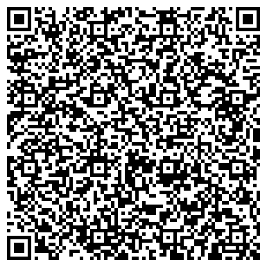 QR-код с контактной информацией организации Женская консультация