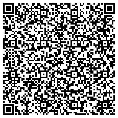 QR-код с контактной информацией организации Министерство сельского хозяйства Астраханской области