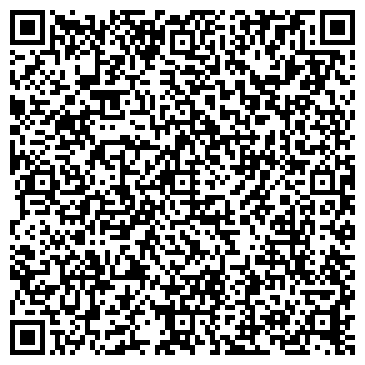 QR-код с контактной информацией организации Центр детского творчества г. Сочи