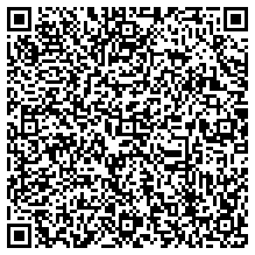 QR-код с контактной информацией организации Туапсинский дворец культуры