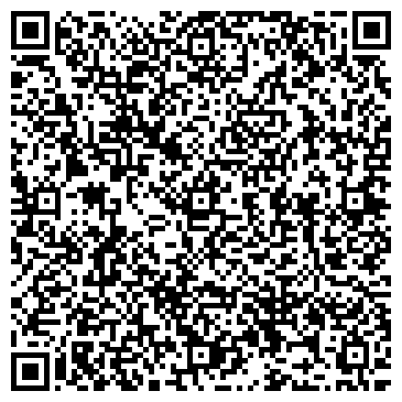 QR-код с контактной информацией организации Городской психоневрологический диспансер