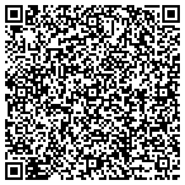 QR-код с контактной информацией организации Городской психоневрологический диспансер