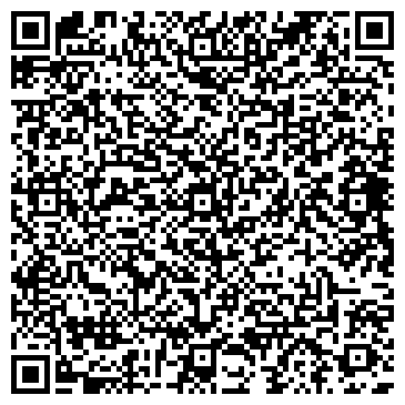 QR-код с контактной информацией организации Рослесинфорг, ФГУП, Приморский филиал
