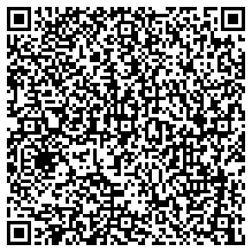 QR-код с контактной информацией организации ООО Агропром-71