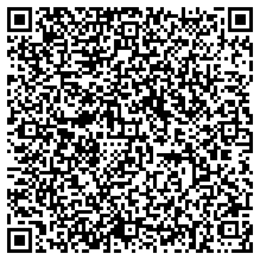 QR-код с контактной информацией организации Вареничная хата, кафе, ООО Вектор-К