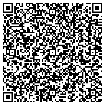 QR-код с контактной информацией организации Всестилевая федерация каратэ г. Вологды