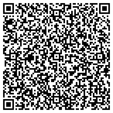 QR-код с контактной информацией организации ООО А.М.-Т.К. Форт