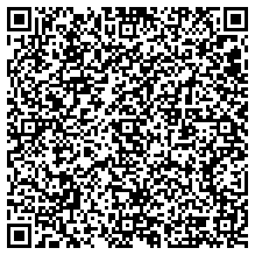 QR-код с контактной информацией организации ИП Бутрименко А.А.