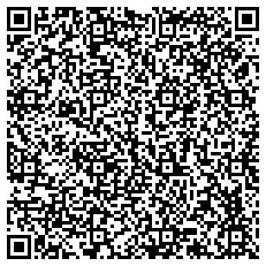 QR-код с контактной информацией организации ИП Никандрова О.Г.