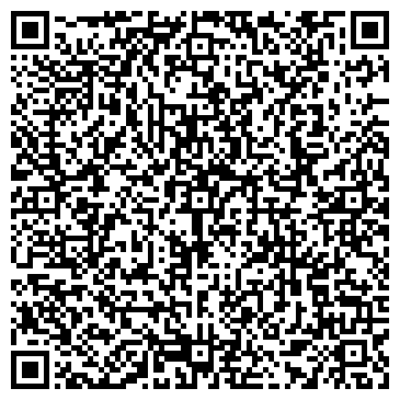 QR-код с контактной информацией организации Глобус-Тур