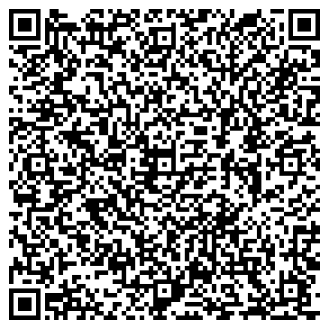 QR-код с контактной информацией организации Sandro Catering