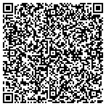QR-код с контактной информацией организации Sochi Events