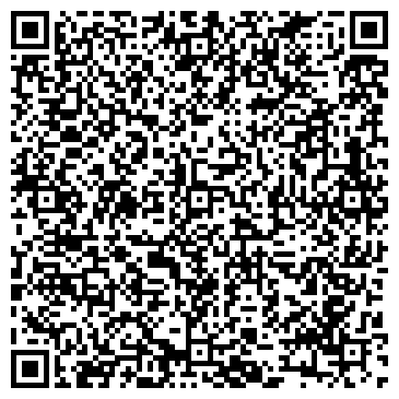 QR-код с контактной информацией организации ИМПЭКСБАНК ОАО КБ ПЕРМСКИЙ ФИЛИАЛ