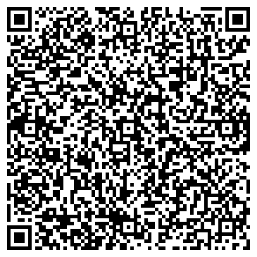QR-код с контактной информацией организации ИП Викторов А.С.
