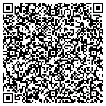 QR-код с контактной информацией организации Ривьера-Сочи