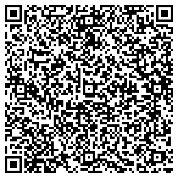 QR-код с контактной информацией организации Рослесинфорг, ФГУП, Вятский филиал