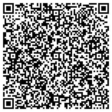 QR-код с контактной информацией организации Global Medical Pro