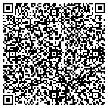 QR-код с контактной информацией организации ООО Энергоавтоматика