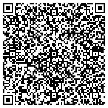 QR-код с контактной информацией организации КЛАСС, ОАО, торговая компания, Торговые помещения
