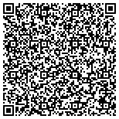 QR-код с контактной информацией организации Мастер, центр шиносервиса, ИП Иващенко И.М.