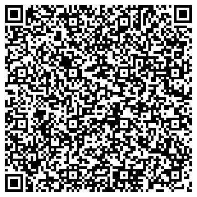 QR-код с контактной информацией организации КЛАСС, ОАО, торговая компания, Торговые помещения - 1307 кв.м.