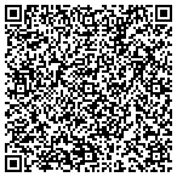 QR-код с контактной информацией организации 1000 мелочей, магазин хозяйственных товаров, ИП Зверева И.В.