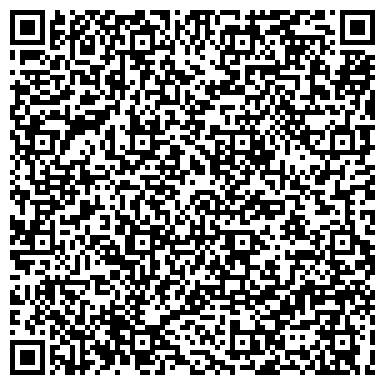 QR-код с контактной информацией организации Городская клиническая больница скорой медицинской помощи №1