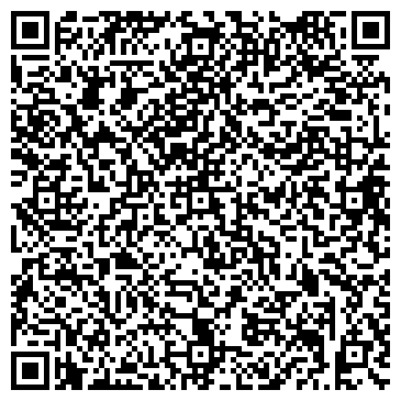 QR-код с контактной информацией организации ИП Панин В.Н.