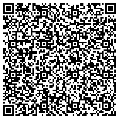 QR-код с контактной информацией организации ОАО Теплоприбор