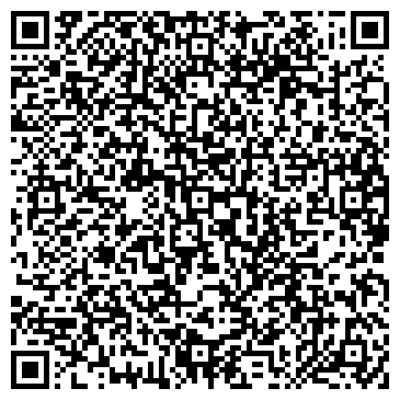 QR-код с контактной информацией организации АвтоГарант, автомагазин, ИП Губарева Е.А.