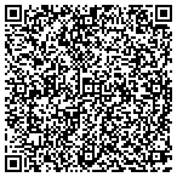 QR-код с контактной информацией организации Юг Gsm