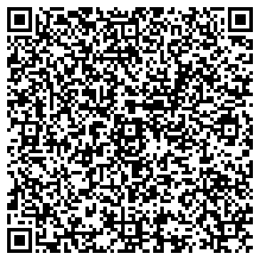 QR-код с контактной информацией организации Планета Цигун