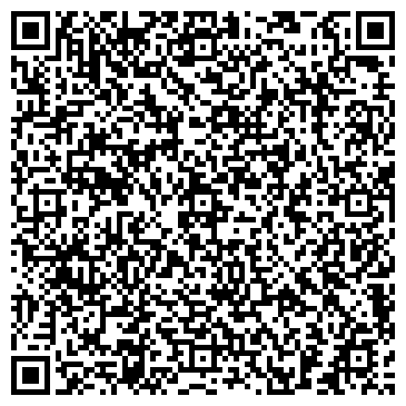 QR-код с контактной информацией организации ИП Федоров К.Г.