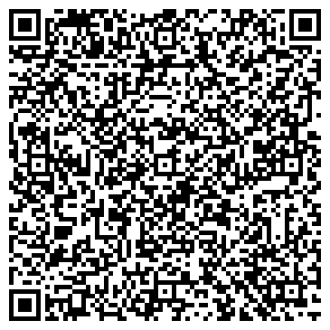 QR-код с контактной информацией организации Автотовары от Дмитрия Казакова