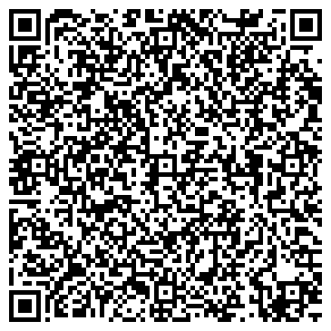 QR-код с контактной информацией организации Медтехника Республики Башкортостан