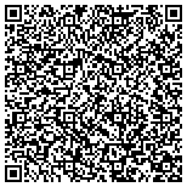 QR-код с контактной информацией организации ООО НПП Электропромпласт