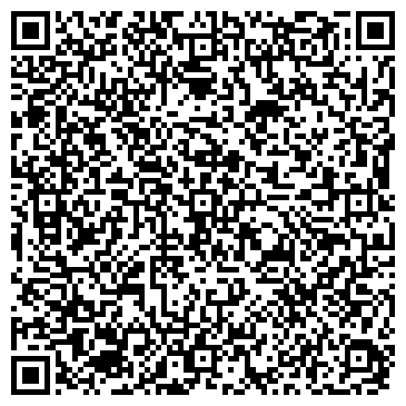 QR-код с контактной информацией организации ООО РосЭнергоГрупп