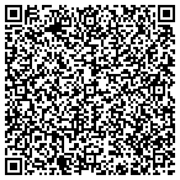 QR-код с контактной информацией организации Иномарка136