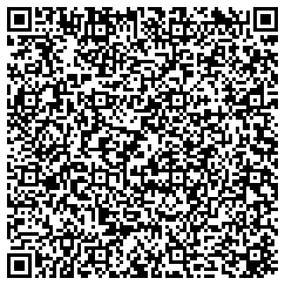 QR-код с контактной информацией организации Управление образования Администрации г. Железногорска